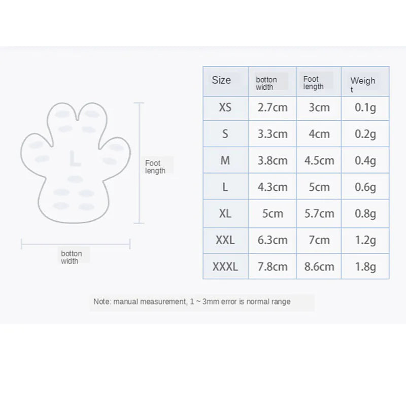 Tapis antidérapants pour chiens